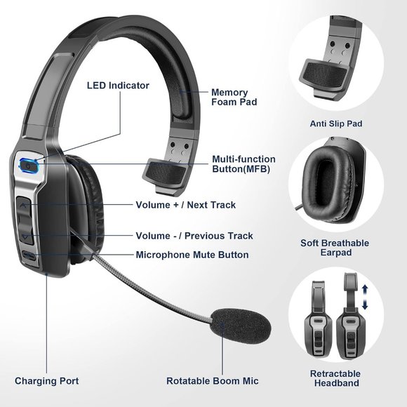 BlackV5.2 Wireless Headset with Upgraded Microphone AI Noise Canceling Headphone - Picture 2 of 7
